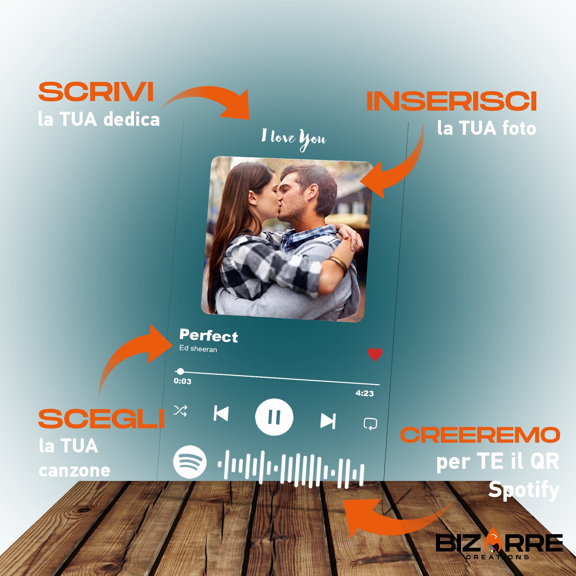 Targa Spotify Personalizzata